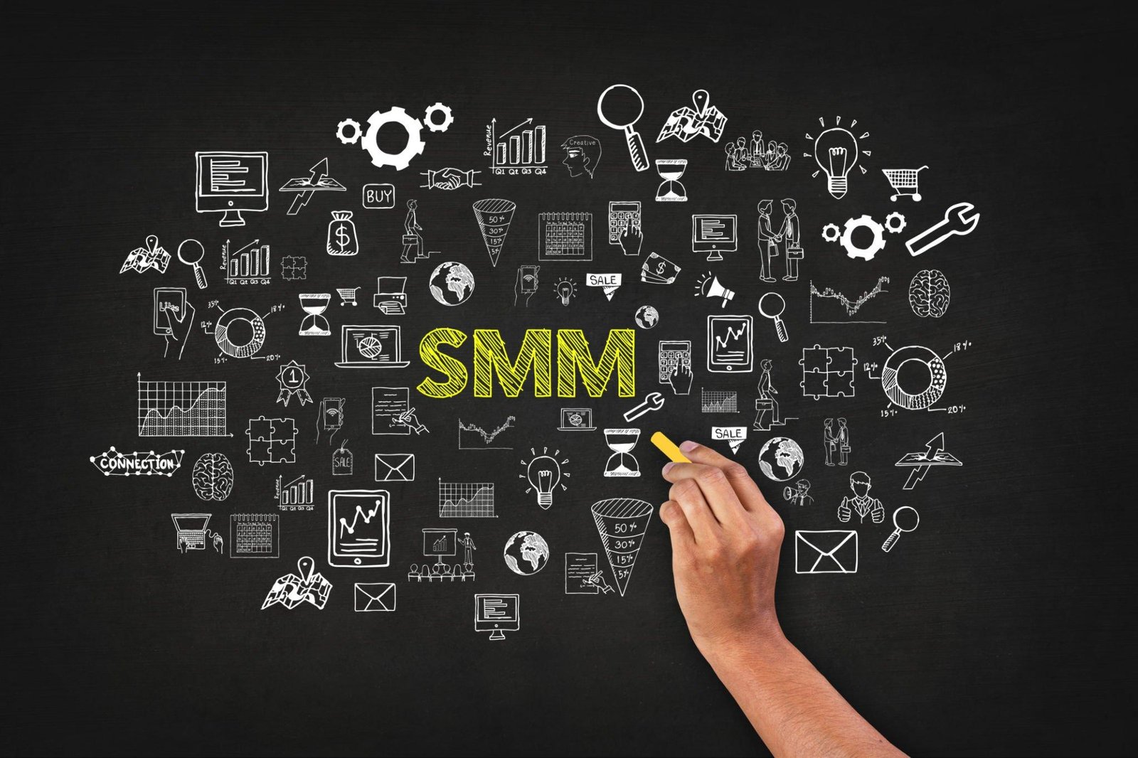 Social Media Marketing Keywords