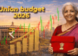 India Union Budget 2026