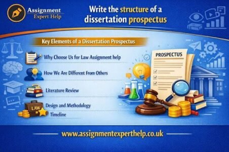 dissertation prospectus