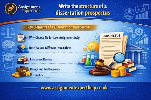 dissertation prospectus