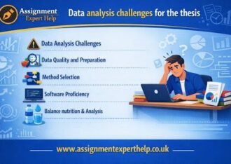 Data analysis challenges