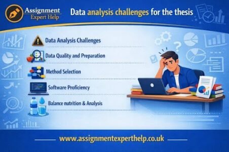 Data analysis challenges