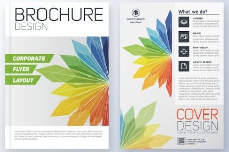 How to Design a Catalog That Drives Marketing Success How to Design a Catalog That Drives Marketing Success