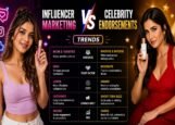 Influencer marketing vs. celebrity endorsements comparison infographic.