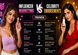 Influencer marketing vs. celebrity endorsements comparison infographic.