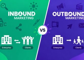 Split-screen graphic comparing inbound and outbound marketing with bold green and purple colors.